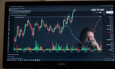 Gráfico de cotação do Bitcoin em queda abaixo de US$ 70 mil em um monitor.