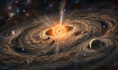 Uma ilustração artística de um disco protoplanetário com gás e poeira orbitando uma estrela recém-nascida, onde a formação planetária começa com a aglomeração d